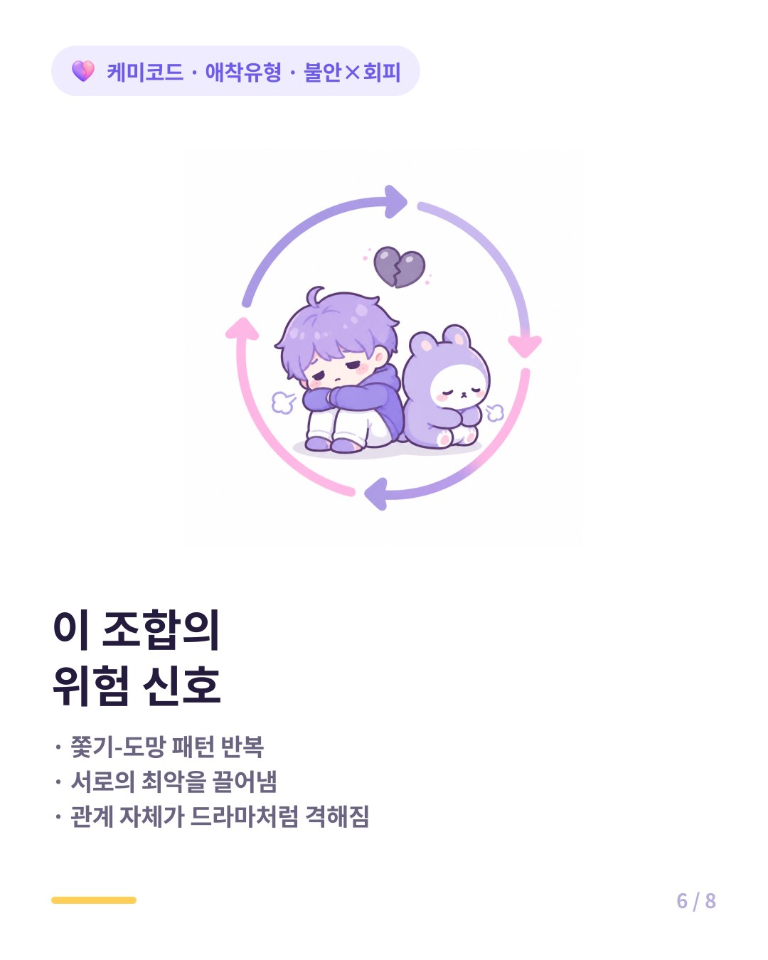 이 조합의 위험 신호 쫓기-도망 패턴 에너지 소진 관계 드라마화